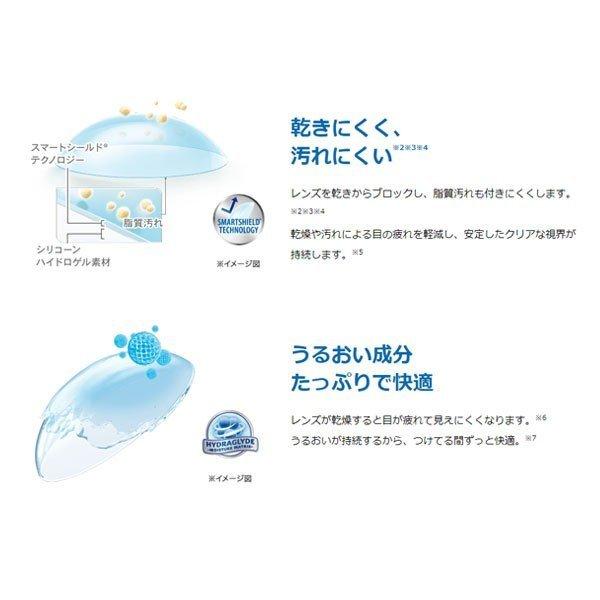 遠近両用コンタクト コンタクトレンズ 2week エアオプティクス プラス ハイドラグライド マルチフォーカル 6枚 2箱 | エアオプティクス | 02