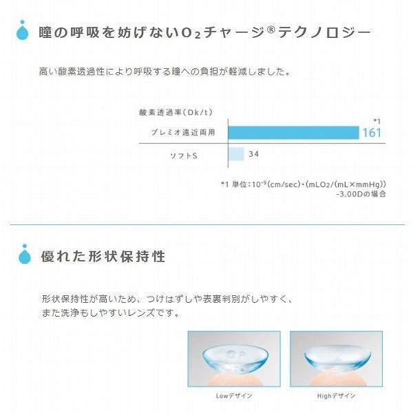メニコン プレミオ 2week 遠近両用 6枚入り 1箱 クリアコンタクト コンタクトレンズ 2ウィーク 2週間 Menicon Premio enkin|lens-deli|03