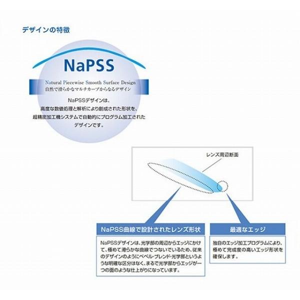 プラスビューii 遠近両用 1枚入り 2個 ハードコンタクトレンズ ハードレンズ ニチコン Plusview 2 Y 8 Plusview2 2 コンタクトレンズ通販 レンズデリ 通販 Yahoo ショッピング