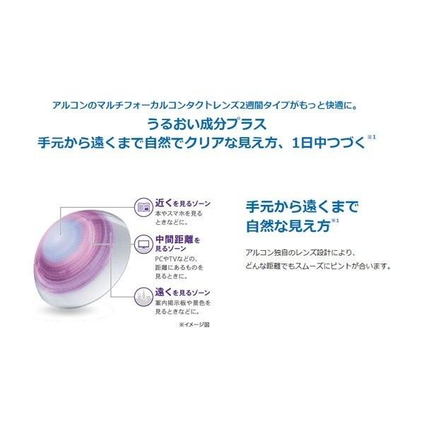 エアオプティクス プラス ハイドラグライド 遠近両用 マルチフォーカル 4箱 コンタクトレンズ 2week 2ウィーク AIR OPTIX 6枚入り｜lens-express｜02