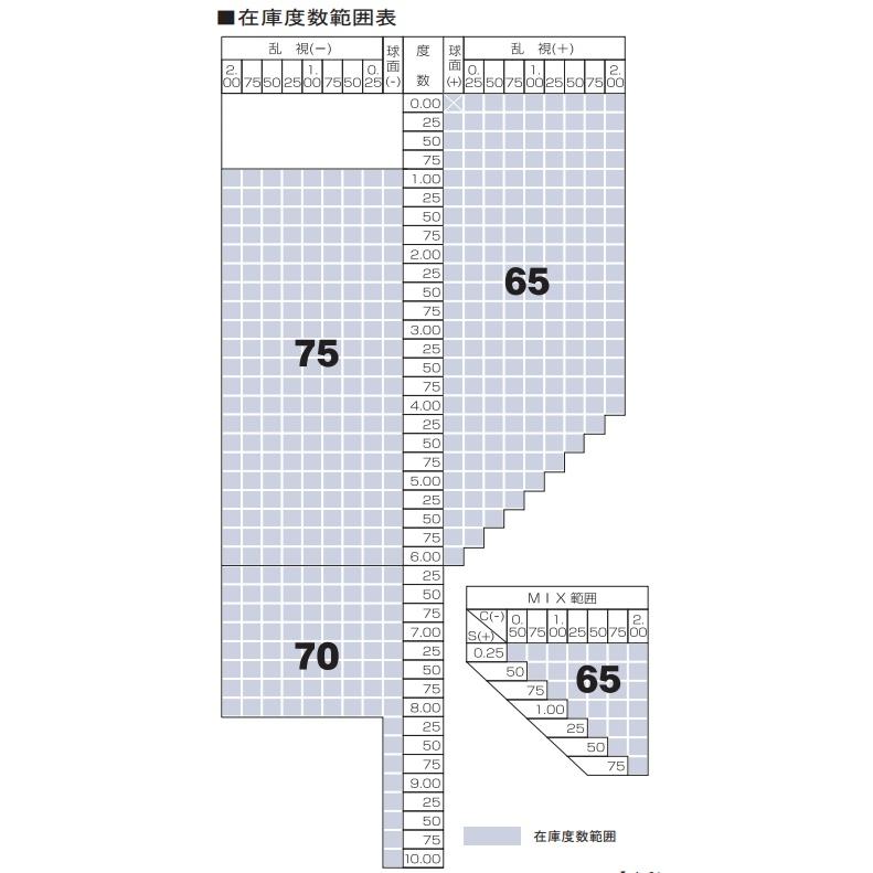 フレーム TREK* Aluminum ZX 7000 / BUILT BY BLUE LUG - CUSTOMER'S BIKE