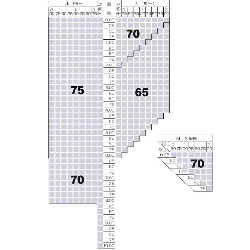 まつ　No.643【レンズ交換】単焦点1.67非球面【2本】 EXファインカラー 1.67非球面レンズ アサヒオプティカル 眩しさ