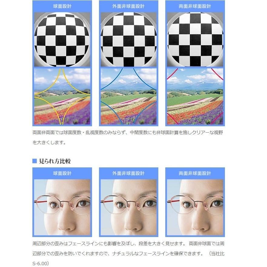 ハイパーインデックス1.67DAS カラーレンズ アサヒオプティカル