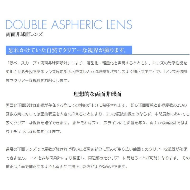 ハイパーインデックス1.74DAS アサヒオプティカル 1.74両面非球面