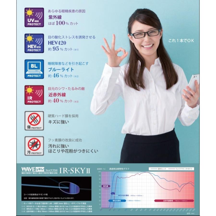 アクロライト160 イトーレンズ 1.60内面非球面レンズ メガネ アクロライト160 イトーレンズ 1.60内面非球面レンズ メガネ
