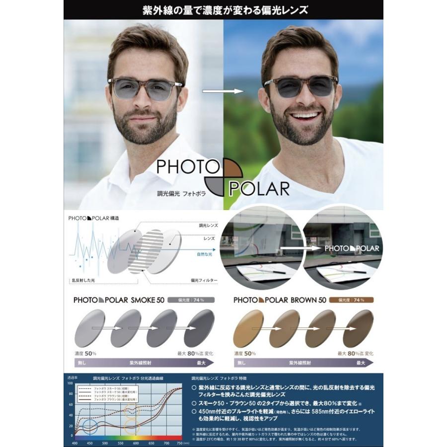 アクロライト160フォトポラ 調光偏光レンズ イトーレンズ 1.60内面非