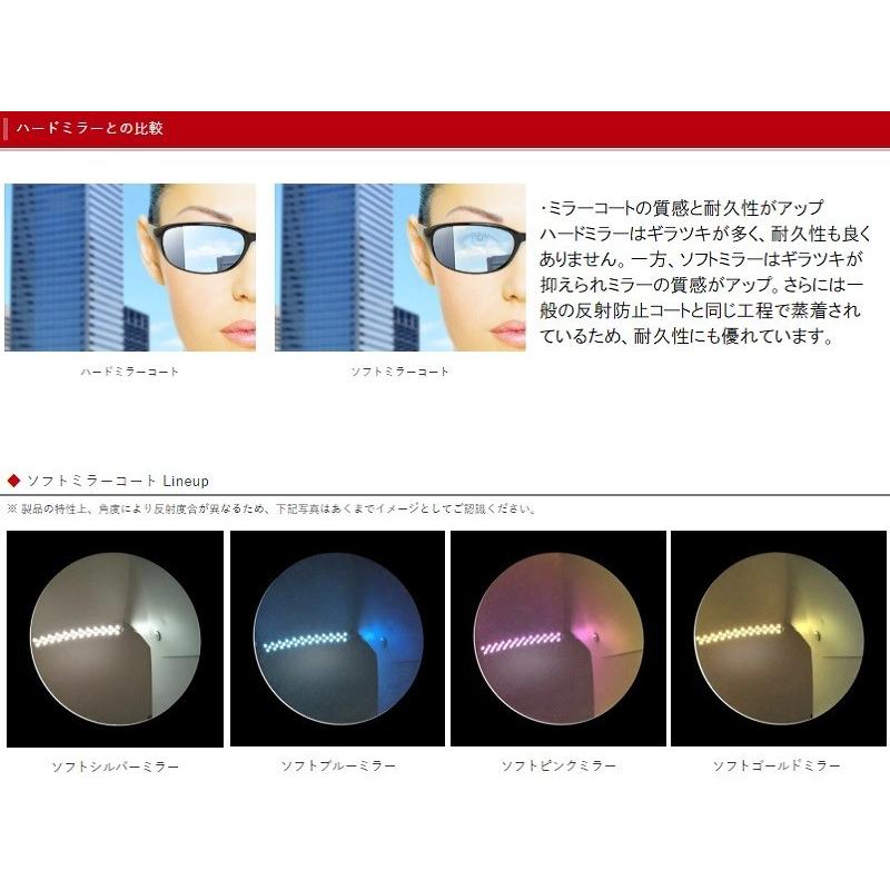 アクロライト160フォトポラ 調光偏光レンズ イトーレンズ 1.60内面非