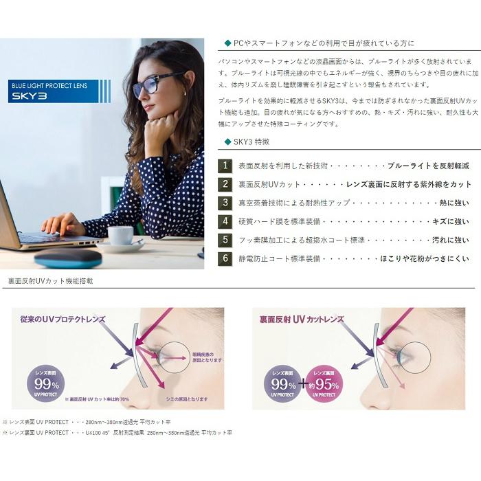 エリア174　イトーレンズ　1.74　エリア別両面非球面レンズ　メガネ　レンズ交換用　他店購入フレームOK TRN SKY2コート 耐熱 耐傷 静電気防止