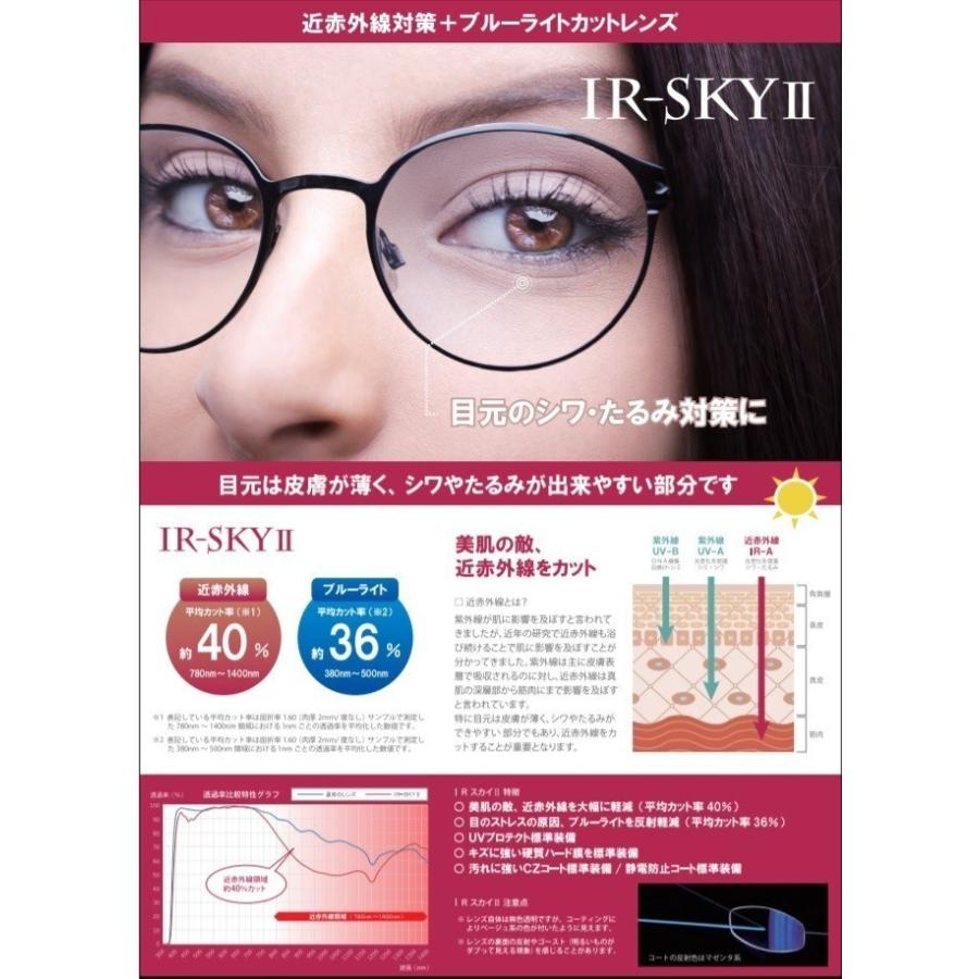 エリア174　イトーレンズ　1.74　エリア別両面非球面レンズ　メガネ　レンズ交換用　他店購入フレームOK TRN SKY2コート 耐熱 耐傷 静電気防止