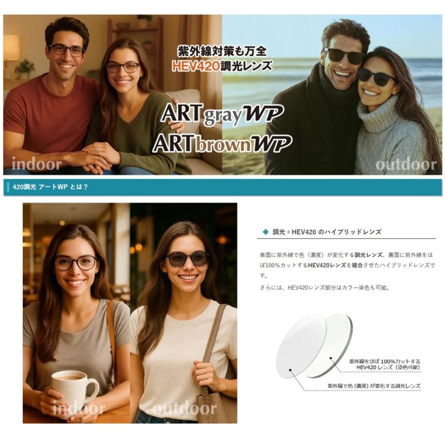 アクロライト160 アートWP HEV420 調光レンズ カラー調光 イトーレンズ