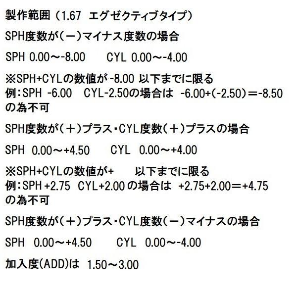 バイフォーカル 二重焦点遠近両用 メガネ レンズ交換用 他店購入