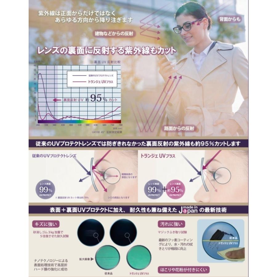 エスポワール1.74 イトーレンズ 1.74 両面設計累進遠近両用 中近両用 ES設計(被写界深度延長設計) メガネ レンズ交換用 他店購入フレームOK 被写界深度延長設計 ｍｍ TRN 耐熱 耐傷 静電気防止