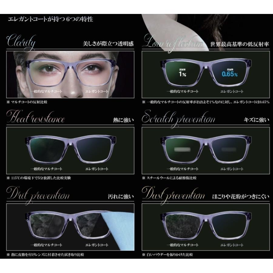 エスポワール1.74 イトーレンズ 1.74 両面設計累進遠近両用 中近両用 ES設計(被写界深度延長設計) メガネ レンズ交換用 他店購入フレームOK 被写界深度延長設計 ｍｍ TRN 耐熱 耐傷 静電気防止