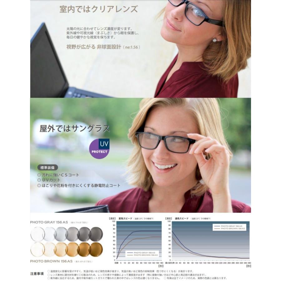 FFi156調光 ミラー イトーレンズ 1.56 内面累進遠近両用 メガネ レンズ