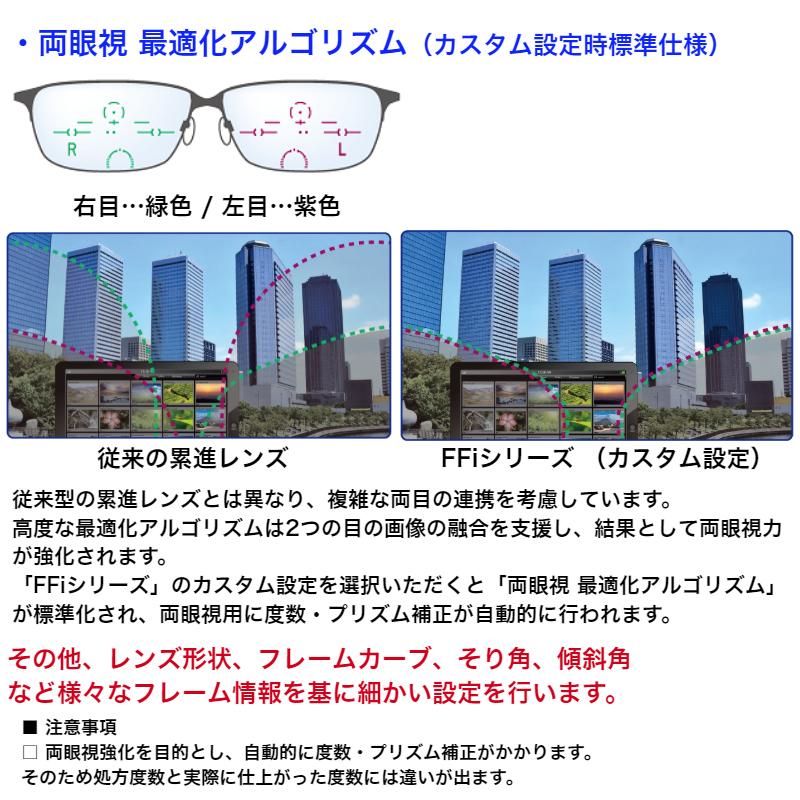 FFi174 カラーレンズ イトーレンズ 1.74 内面累進遠近両用 メガネ