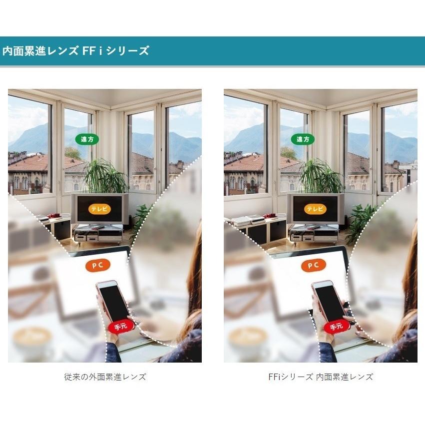 【レンズ交換】遠近両用1.60球面【74】 FFi174調光 イトーレンズ 1.74 内面累進遠近両用 メガネ レンズ