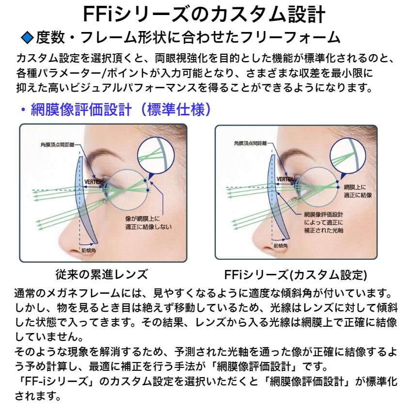 FFi156 イトーレンズ 1.56 内面累進遠近両用 メガネ レンズ交換用 他店