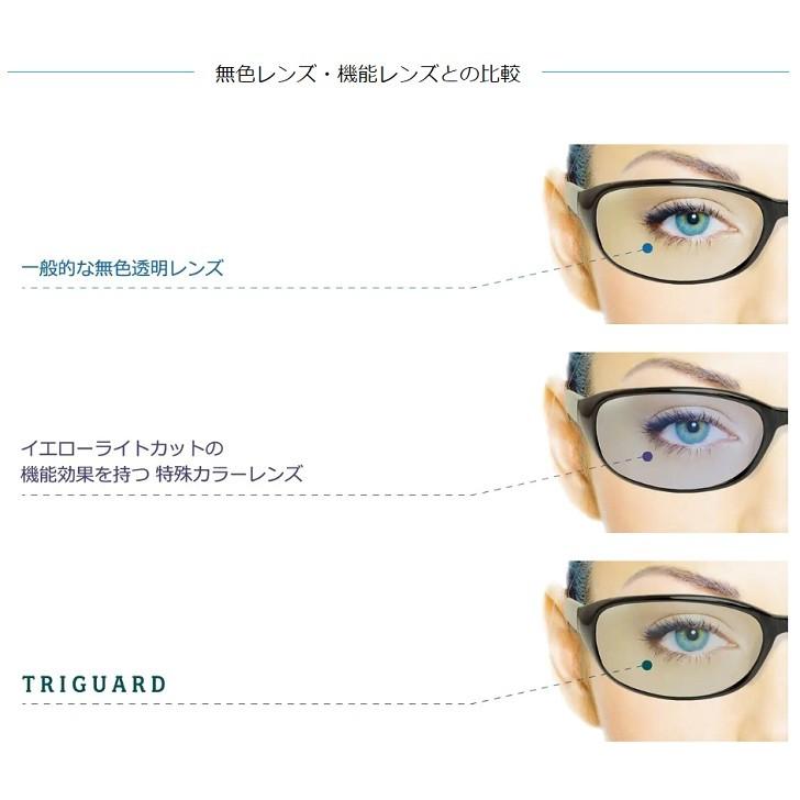 FFi160 イトーレンズ 1.60 内面累進遠近両用 メガネ レンズ交換