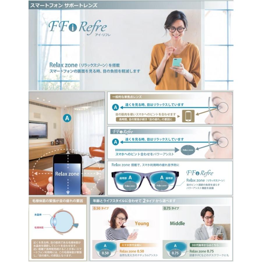 FFiリフレ156 カラーレンズ イトーレンズ 1.56 スマホサポートレンズ
