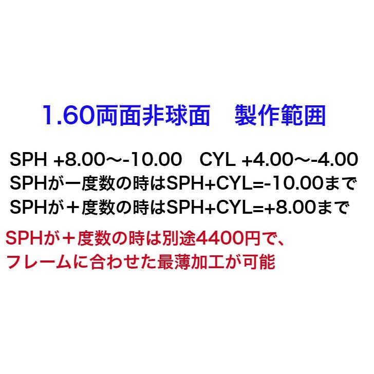 東海光学 ベルーナ HX-MU 1.60 両面非球面レンズ 単焦点 めがね 眼鏡
