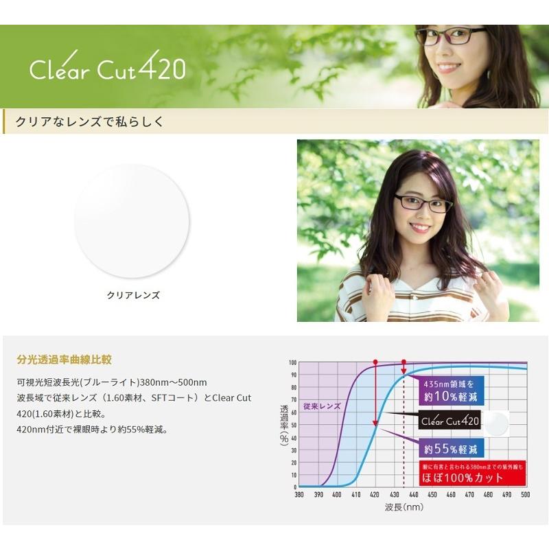 HOYA ジェネラックスHG167 HOYA ホヤ 1.67遠近両用 メガネ レンズ交換