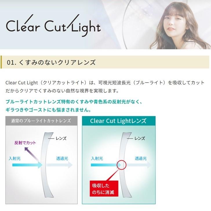 HOYA ジェネラックスHG1.74 HOYA ホヤ 遠近両用 メガネ レンズ交換用