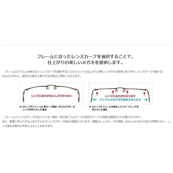 ニュールックrf1 60 Hoya 1 60内面非球面レンズ メガネ レンズ交換用 他店購入フレームok Nl160rf レンズ工房ヤフー店 通販 Yahoo ショッピング