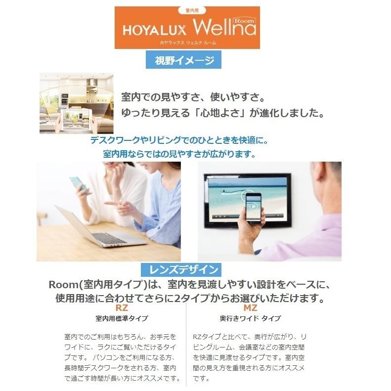 ノゾミ1.60　カラーレンズ　望160　HOYA　ホヤ　両面複合設計　遠近両用　メガネ　レンズ交換用　他店購入フレームOK 20ｍｍ