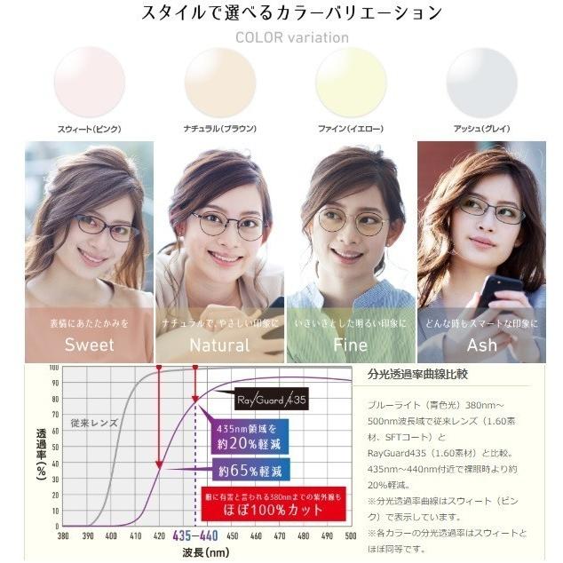 HOYA ノゾミ1.67 望167 NOZOMI HOYA ホヤ 両面複合インディビジュアル