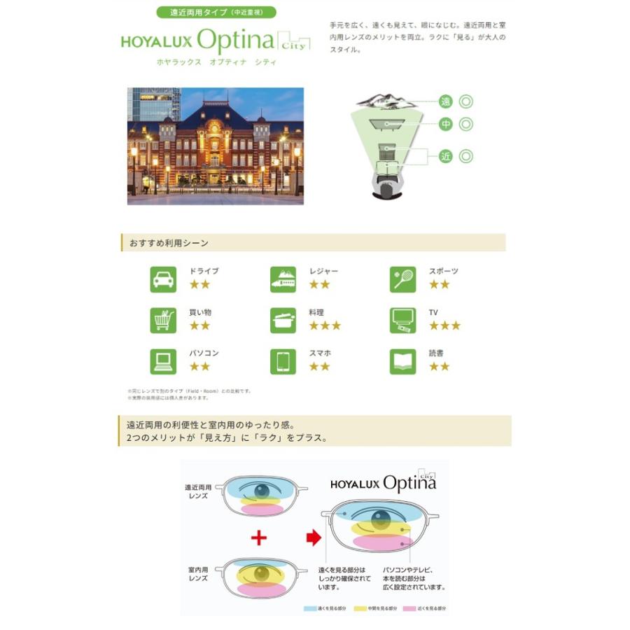 HOYA オプティナ1.60 optina160 ホヤ 両面複合設計 遠近両用 メガネ