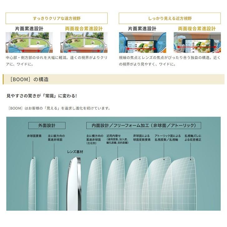 HOYA オプティナ1.74 optina174 ホヤ 両面複合設計 遠近両用 メガネ