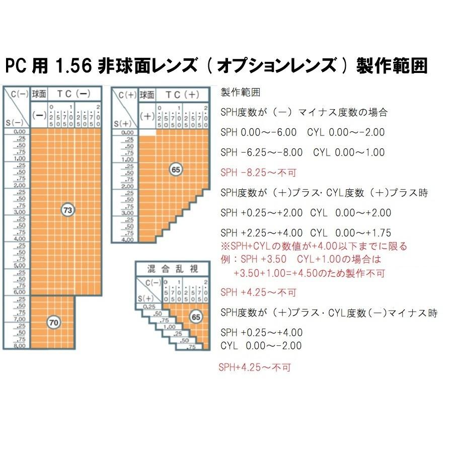 お得な1.60非球面レンズ付きセット！　めがね　選べる福袋　家メガネ・パソコンメガネ　メール便送料無料！訳アリ｜lens-kobo｜18