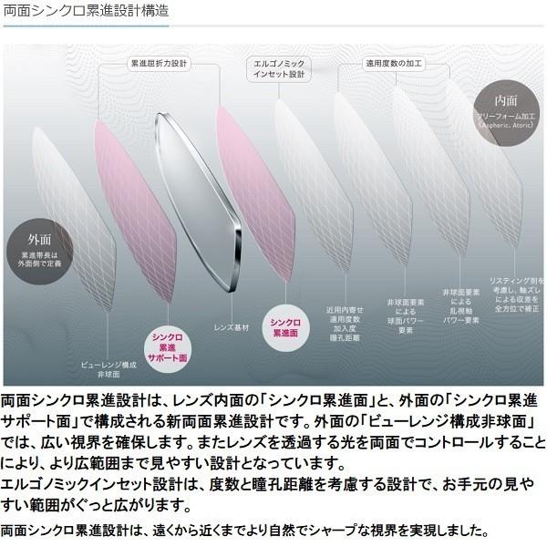 HOYA シンクロ1.60 カラーレンズ ホヤ 両面シンクロ設計遠近両用