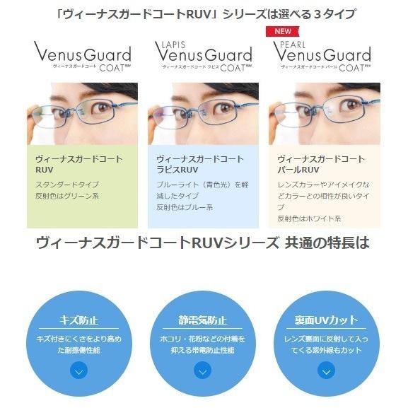 HOYA シンクロ1.60 カラーレンズ ホヤ 両面シンクロ設計遠近両用
