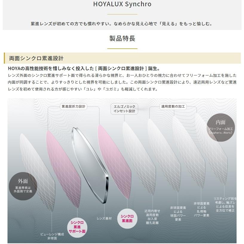 シンクロ1.60センシティ2・サンテック 調光 可視光調光 HOYA ホヤ 両面シンクロ設計遠近両用 メガネ レンズ交換用 他店購入フレームOK｜lens-kobo｜04