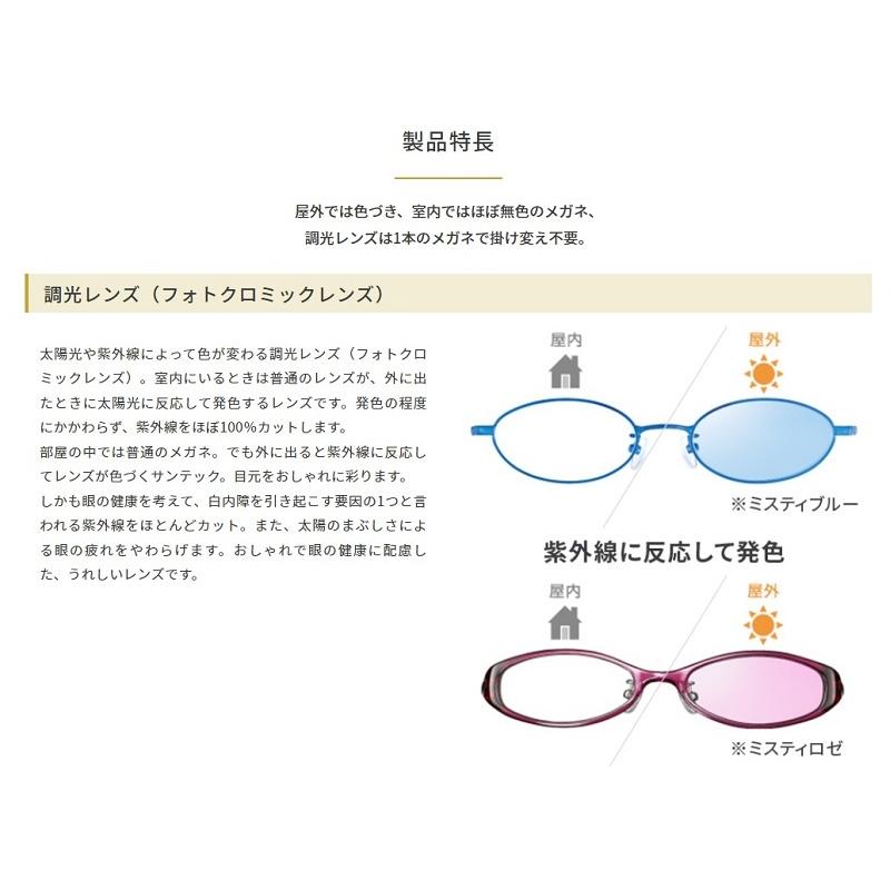 シンクロ1.60センシティ2・サンテック 調光 可視光調光 HOYA ホヤ 両面シンクロ設計遠近両用 メガネ レンズ交換用 他店購入フレームOK｜lens-kobo｜08