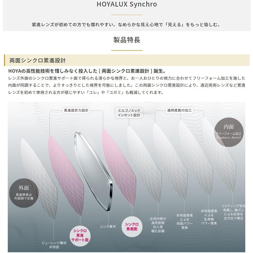 HOYA シンクロ1.67センシティ2・サンテック 調光 可視光調光 ホヤ 両面