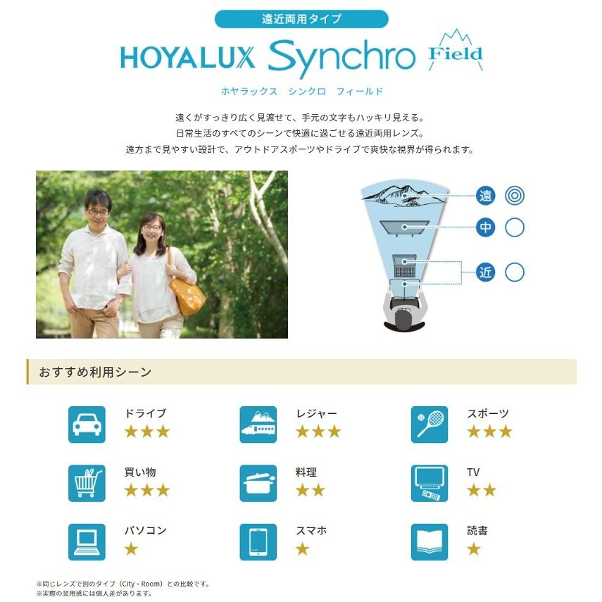 HOYA シンクロ1.67センシティ2・サンテック 調光 可視光調光 ホヤ 両面