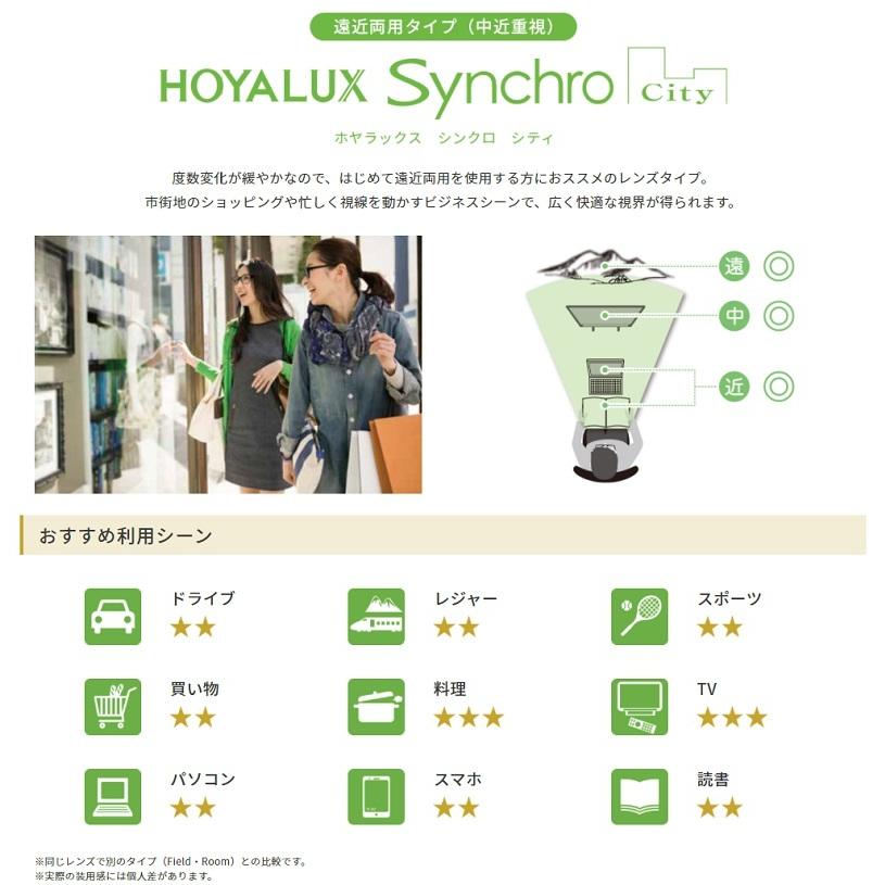 HOYA シンクロ1.67センシティ2・サンテック 調光 可視光調光 ホヤ 両面