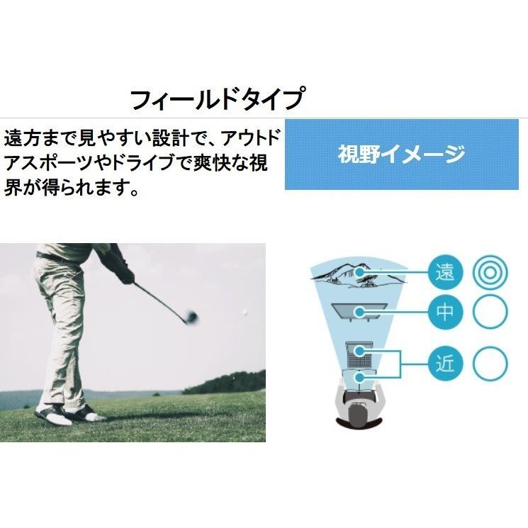 本日価格！！ ジェネラックス167 HOYA ホヤ 内面累進設計遠近両用調光レンズ 可視光調光 1.67センシティ2 旧サンテック メガネ レンズ交換用 他店購入フレームOK 【J2146563764】(11500円)