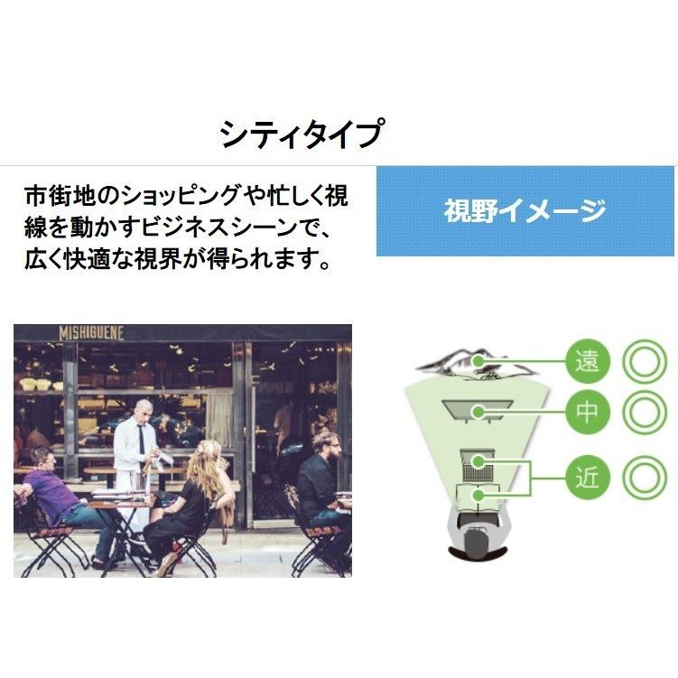 本日価格！！ ジェネラックス167 HOYA ホヤ 内面累進設計遠近両用調光レンズ 可視光調光 1.67センシティ2 旧サンテック メガネ レンズ交換用 他店購入フレームOK 【J2146563764】(11500円)