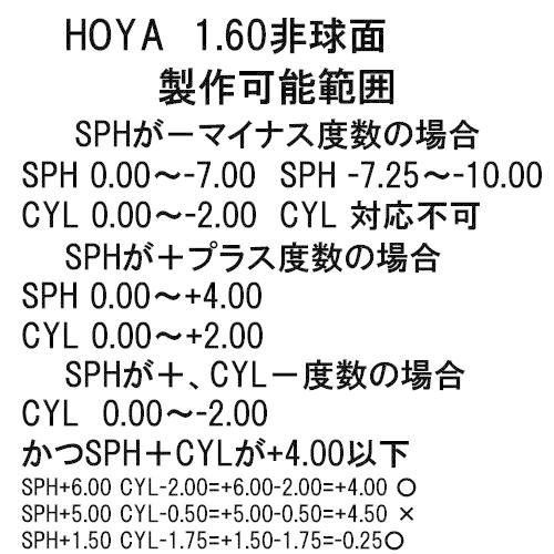 セルックス982　VPコート　HOYA　1.60非球面レンズ　メガネ　レンズ交換用　他店購入フレームOK｜lens-kobo｜03