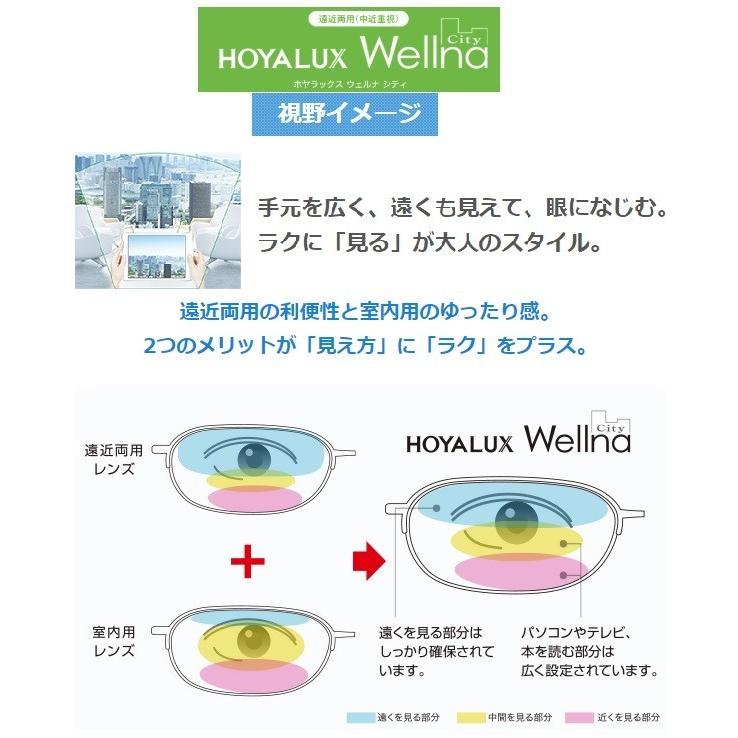 高い買取 ウェルナ1.60　wellna160　HOYA　ホヤ　両面複合設計　遠近両用　メガネ　レンズ交換用　他店購入フレームOK