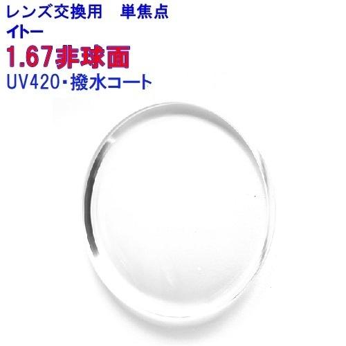 ウェイブプラス167AS イトーレンズ 1.67非球面レンズ UV420（HEV420