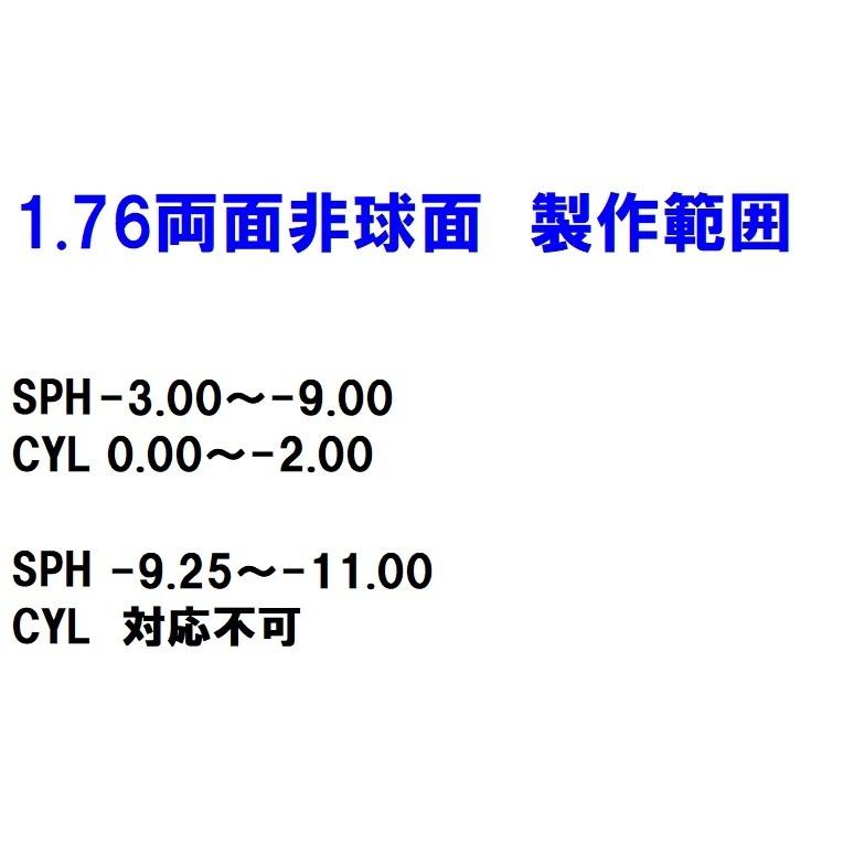 HOYA 東海光学 最高屈折率1.76 両面非球面 ベルーナ ZX-GO HOYA 東海光学 最高屈折率1.76 両面非球面 ベルーナ ZX-GO