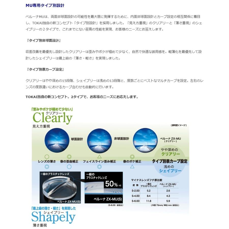 HOYA 東海光学 最高屈折率1.76 両面非球面 ベルーナ ZX-MU HOYA 東海光学 最高屈折率1.76 両面非球面 ベルーナ ZX-MU