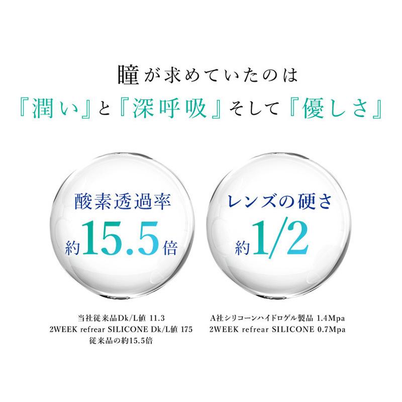 ツーウィークリフレア コンタクト 2week リフレア シリコン UV
