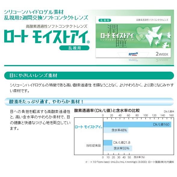 ロート モイストアイ 乱視用 コンタクトレンズ 2week 2ウィーク 1箱|コンタクト カラコンのレンズピア|01