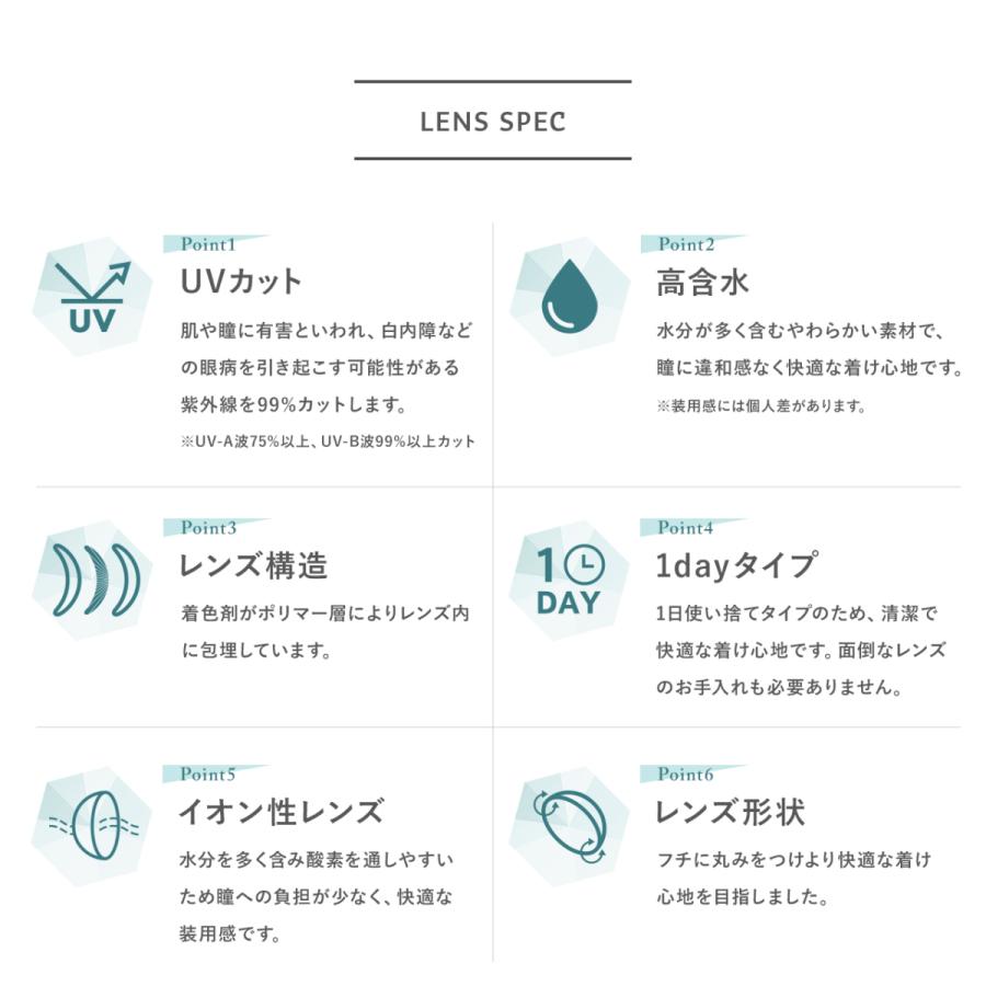 カラコン トパーズ 乱視 ワンデー 4箱セット 指原莉乃 10枚入り TOPARDS 1DAY 乱視用 14.2mm 14.5mm さっしー｜lens-pia｜06