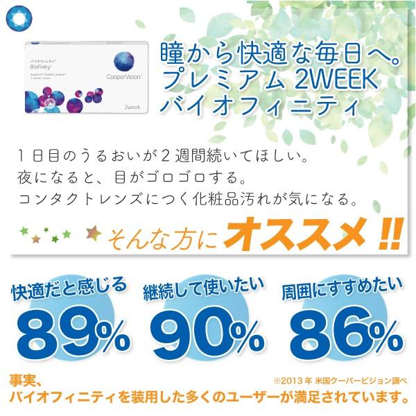 最安挑戦 クーパービジョン バイオフィニティ 2week 8箱(1箱6枚入り) 2週間使い捨て 2ウィーク コンタクトレンズ 処方箋提出｜lens-porter｜02